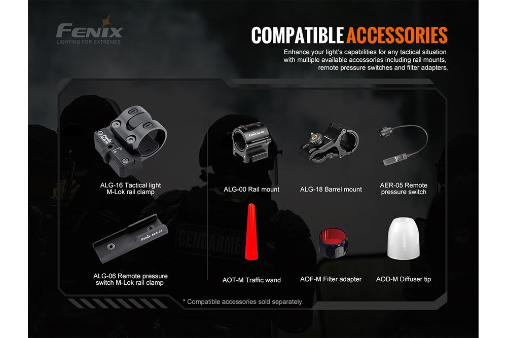 Fenix TK20R V2.0 Rechargeable Flashlight | 3000 lumens